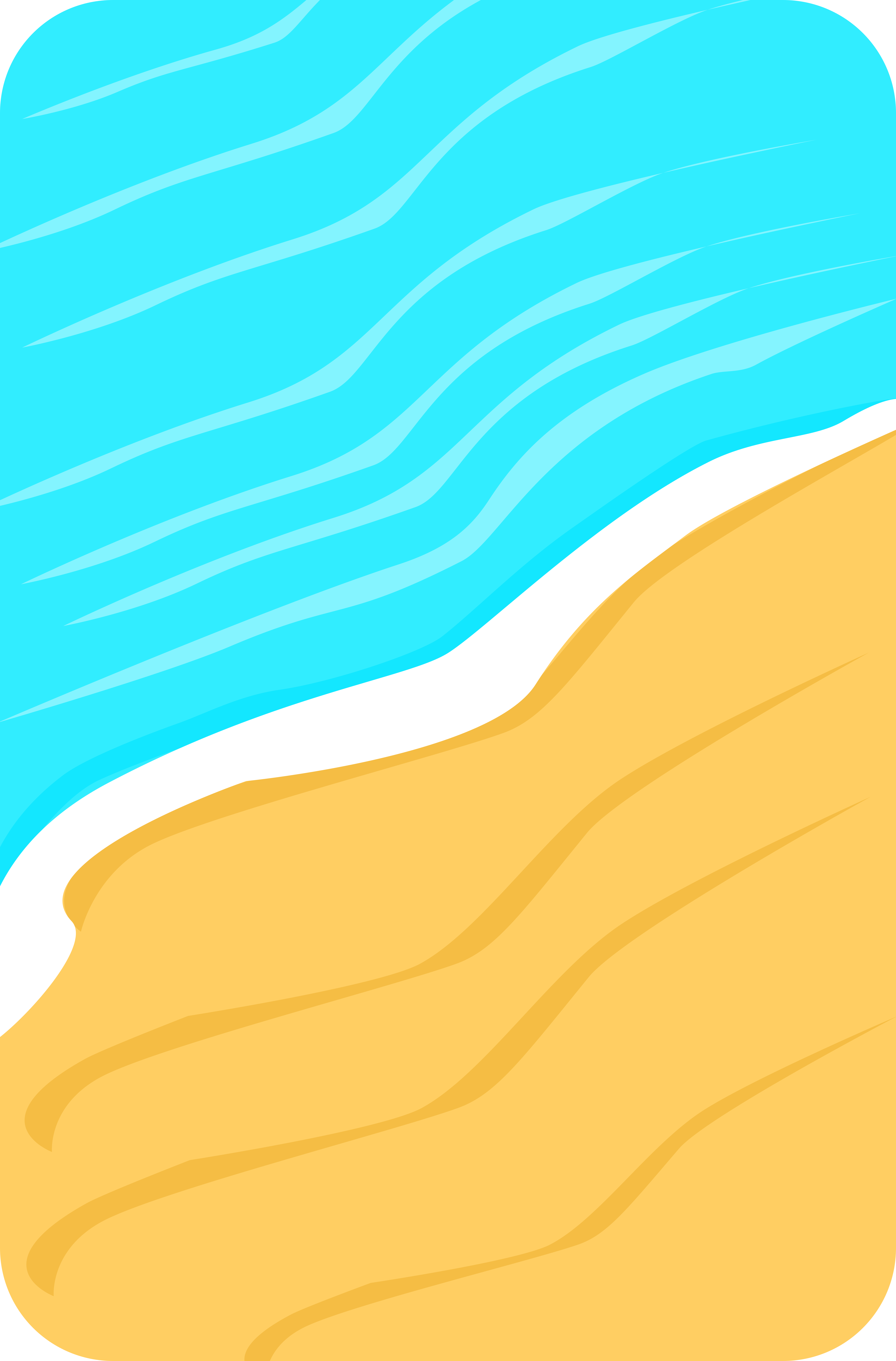 Sea Beach - Drone View