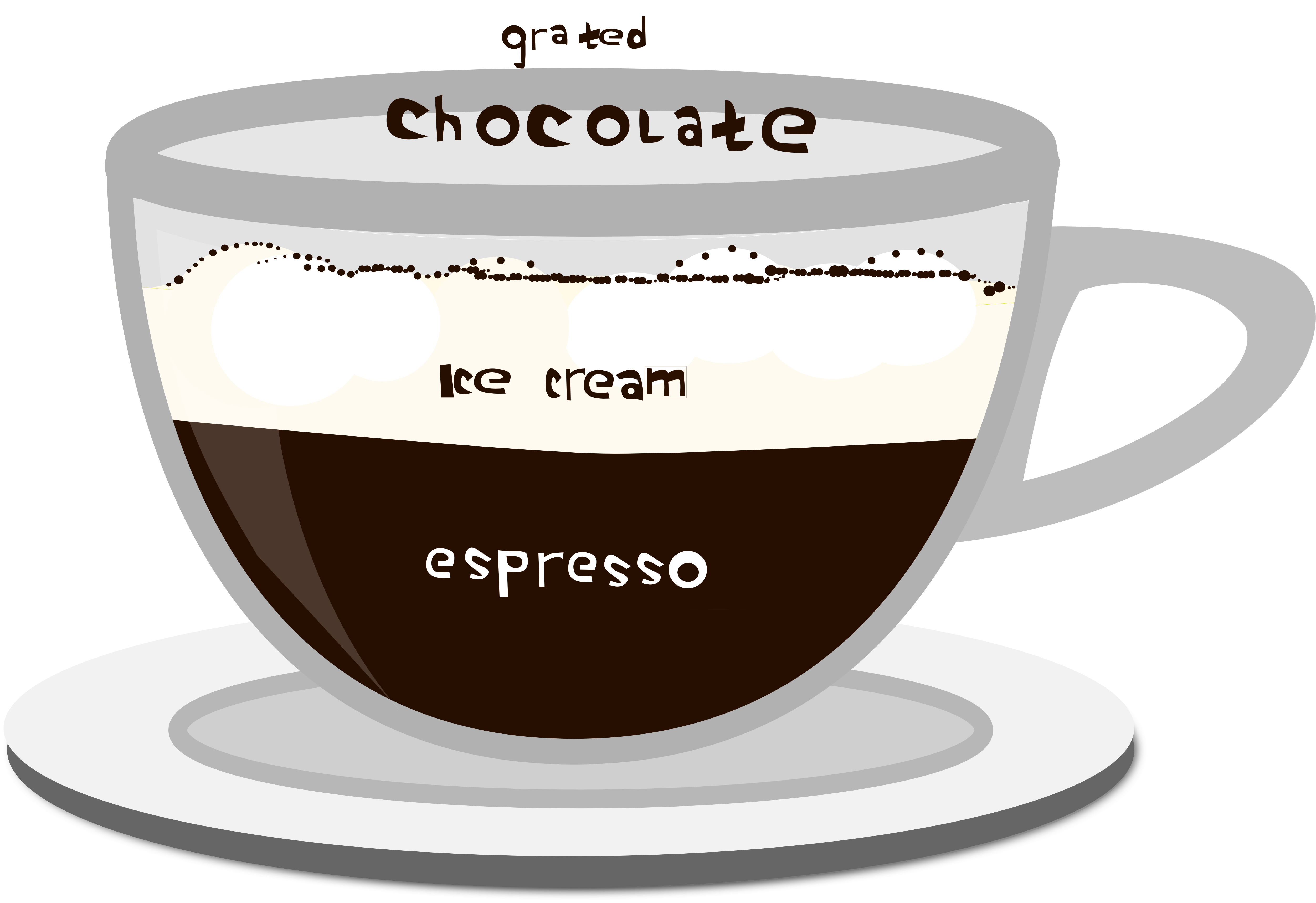 Glace Coffee - Glace Expresso - Coffe in a Cup