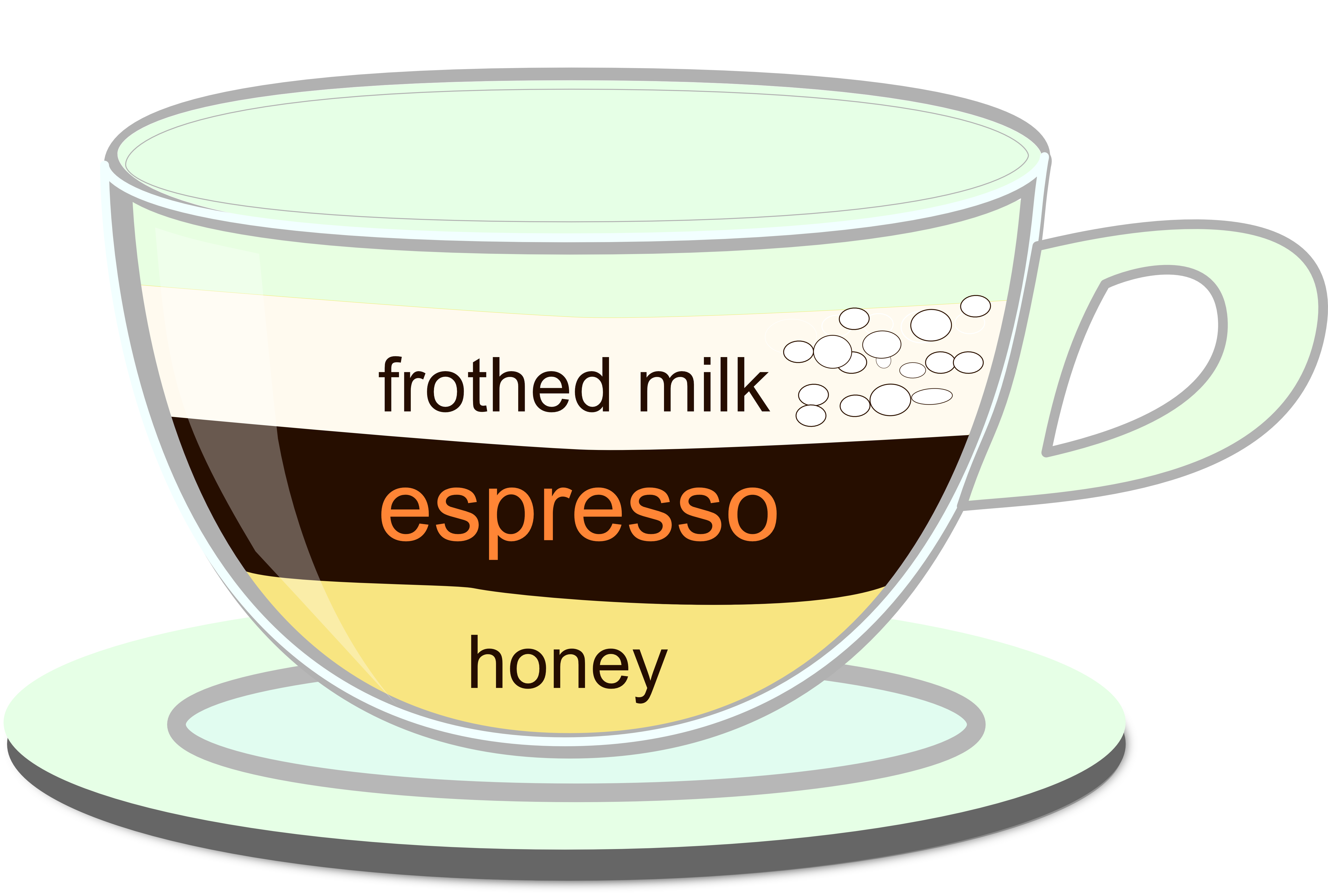 Honey Raf Coffee - Espresso Coffee - Free Clipart